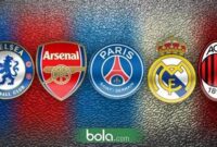 prediksi-prestasi-klub-sepak-bola-uefa_935c3df7d.jpg
