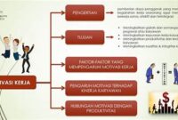 optimalisasi-proses-dan-motivasi-karyawan_cba69f534.jpg