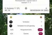 data-hasil-pertandingan-uefa_614d9ca38.jpg