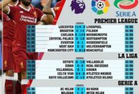 jadwal-pertandingan-bola-malam-ini_370f288d7.jpg