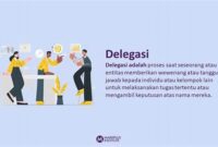 langkah-langkah-delegasi-tugas-penting_feec567d4.jpg