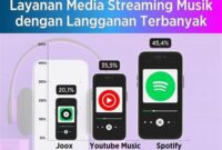 layanan-streaming-tanpa-jeda-iklan_afbd6df7d.jpg