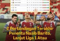 pertandingan-penentu-klasemen-liga_69eeb636f.jpg