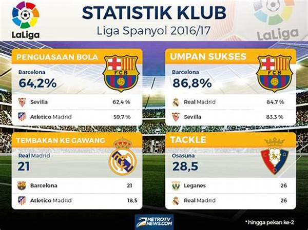 statistik-kemenangan-liga-spanyol_edad2be58.jpg