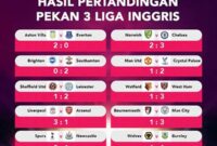 statistik-pertandingan-terbaru-la-liga_a61d2d910.jpg