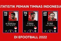 statistik-unggulan-pemain-utama_3ec5a6d04.jpg