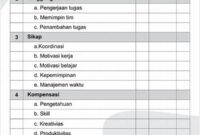 evaluasi-kontribusi-pemain-inti_c3438fcf2.jpg
