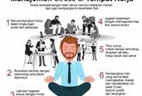 strategi-menghadapi-kelelahan-kerja_b8577ece1.jpg