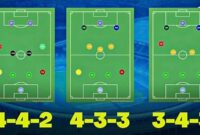 variasi-formasi-sepak-bola-4-4-2_062043e9c.jpg