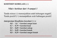 korelasi-keputusan-kiper-dan-kemenangan_4b081af0c.jpg