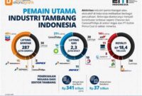 peningkatan-kontribusi-pemain-utama_69b9b607d.jpg